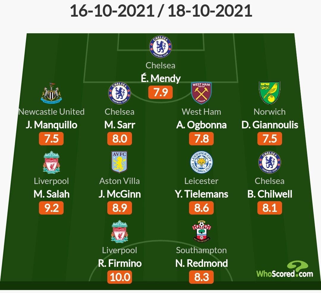 斯图尔特本赛季5次单场4+盖帽，追平文班&赫夫并列第一