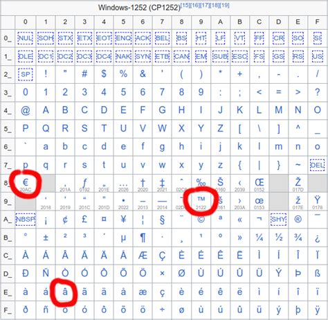 意媒：罗马对多夫比克标价超3000万欧，贝西克塔斯领跑争夺战