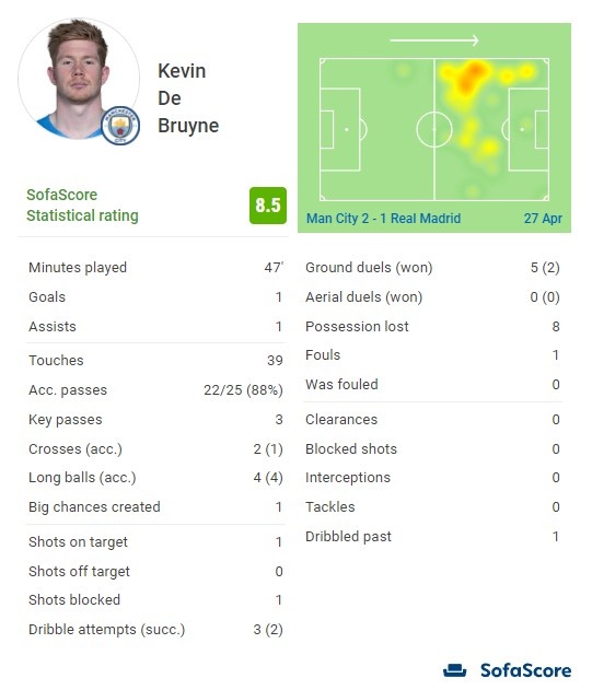 澳超战报：劳伦斯、潘宁顿建功，珀斯光荣2-1逆转喷气机